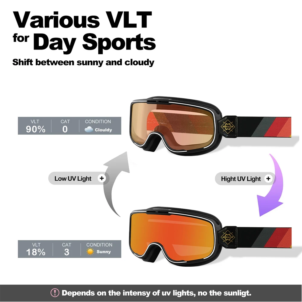 Gafas de Motocross Retro Endur - Mountain Biking Games reseña y precio